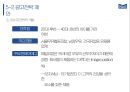 매일유업 마케팅전략 60페이지