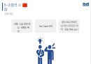 매일유업 마케팅전략 66페이지