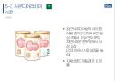 매일유업 마케팅전략 67페이지