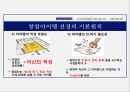 창업 실무의 이해 48페이지