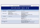 창업 실무의 이해 79페이지