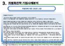 차별화전략 기업사례분석 4페이지