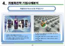 차별화전략 기업사례분석 5페이지