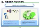 차별화전략 기업사례분석 7페이지