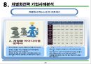 차별화전략 기업사례분석 9페이지