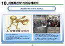 차별화전략 기업사례분석 11페이지