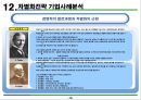 차별화전략 기업사례분석 13페이지