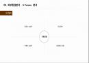 900원 아메리카노 커피 프랜차이즈 기업 - 커피만 24페이지