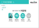구인회의 창업정신과 LG그룹의 기업문화 8페이지