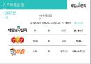구인회의 창업정신과 LG그룹의 기업문화 19페이지