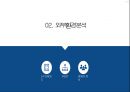 비바리퍼블리카 토스 기업분석 16페이지