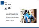 비바리퍼블리카 토스 기업분석 20페이지