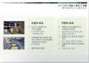 창고자동화 6페이지