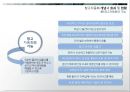 창고자동화 7페이지