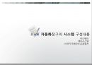 창고자동화 11페이지