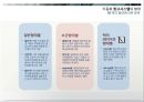 창고자동화 18페이지