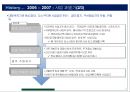 메가 부동산 개발 프로젝트 파이낸싱 사례분석 18페이지