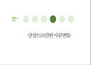 IPO 기업사례 AO월드원하이텍 16페이지