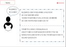 IPO 기업사례 AO월드원하이텍 28페이지
