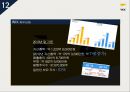 IPO 국내&해외 사례 인터파크INT WIX 17페이지