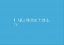 국내 · 해외 IPO 사례조사 쿠쿠전자 & 시나웨이보 22페이지