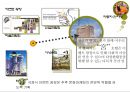 도심형 호텔 마케팅전략 기획서 14페이지