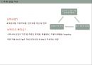 중소기업경영론 - sj테크 4페이지