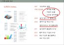 중소기업경영론 - sj테크 5페이지