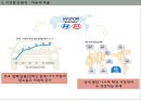 중소기업경영론 - sj테크 8페이지