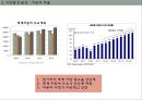 중소기업경영론 - sj테크 9페이지