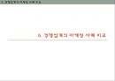 중소기업경영론 - sj테크 36페이지