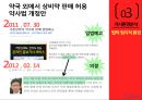 타이레놀 마케팅전략 10페이지
