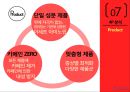 타이레놀 마케팅전략 26페이지