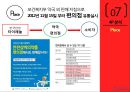 타이레놀 마케팅전략 30페이지