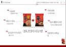 신라면 마케팅 전략 49페이지