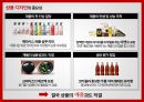 디자인경영 사례 4페이지