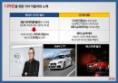 디자인경영 사례 9페이지