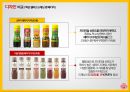디자인경영 사례 22페이지