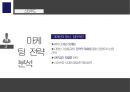 메리어트 스타우드 국제호텔 경영 32페이지
