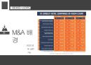 메리어트 스타우드 국제호텔 경영 38페이지