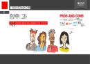 메리어트 스타우드 국제호텔 경영 45페이지