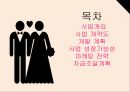 셀프웨딩 컨설팅 사업계획서 2페이지