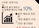셀프웨딩 컨설팅 사업계획서 21페이지