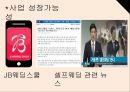 셀프웨딩 컨설팅 사업계획서 22페이지