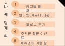셀프웨딩 컨설팅 사업계획서 24페이지