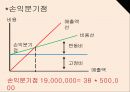 셀프웨딩 컨설팅 사업계획서 26페이지