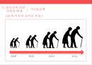 중국 농민공 문제 25페이지