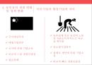 중국 농민공 문제 43페이지