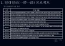 슈퍼차이나 Super China 일대일로를 중심으로 16페이지