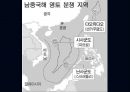 슈퍼차이나 Super China 일대일로를 중심으로 40페이지